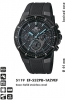 ���� casio, casio xfcs, casio ����, casio, ������ ����, ������� �����, ����� ����, ���������� ����, ������ CASIO.