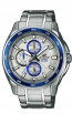 ���� casio, casio xfcs, casio ����, casio, ������ ����, ������� �����, ����� ����, ���������� ����, ������ CASIO.
