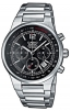 ���� casio, casio xfcs, casio ����, casio, ������ ����, ������� �����, ����� ����, ���������� ����, ������ CASIO.