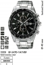 ���� casio, casio xfcs, casio ����, casio, ������ ����, ������� �����, ����� ����, ���������� ����, ������ CASIO.