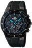 ���� casio, casio xfcs, casio ����, casio, ������ ����, ������� �����, ����� ����, ���������� ����, ������ CASIO.